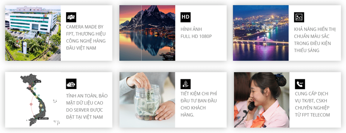 Giải pháp camera FPT Giải pháp camera FPT